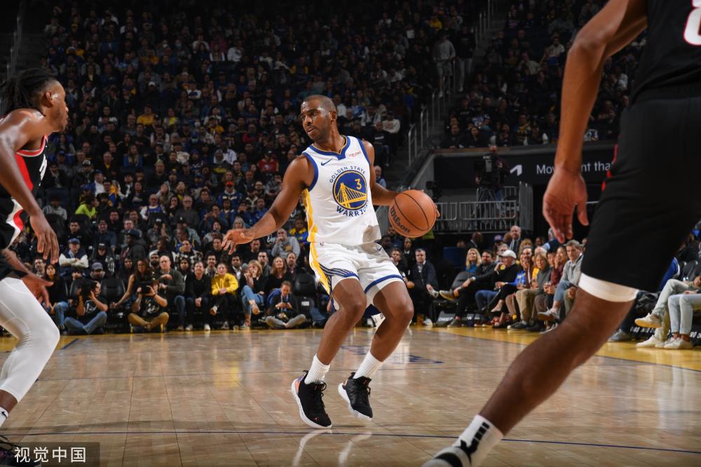 探討的重要 探討的重要